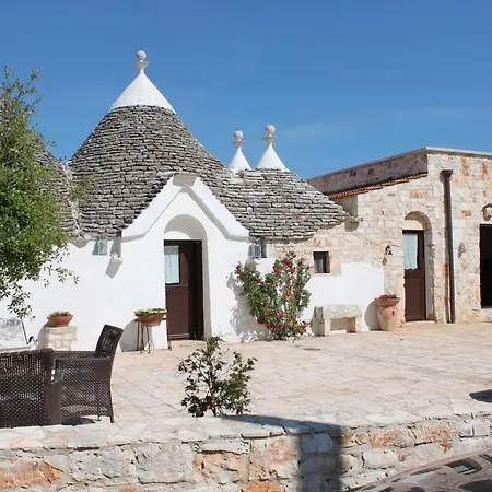 Fontana Vecchia Bed and breakfast