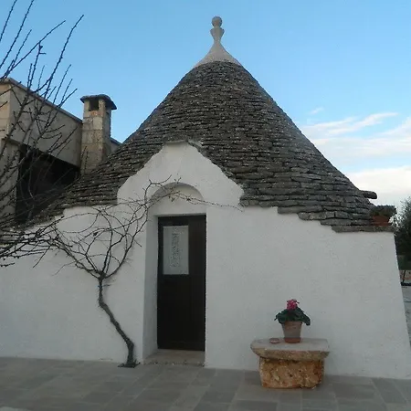 Bed and breakfast Fontana Vecchia Castellana Grotte
