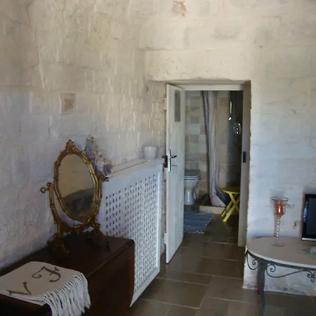 Fontana Vecchia Bed and breakfast