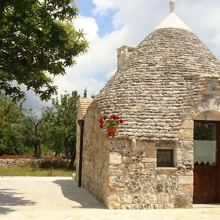 Fontana Vecchia Castellana Grotte